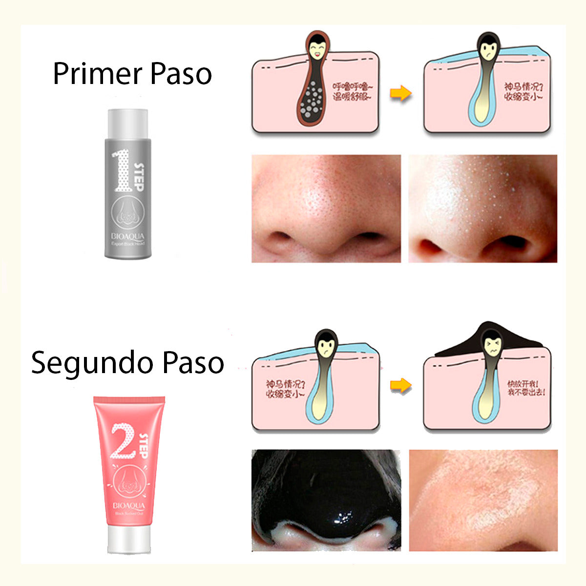 Mascarilla 3 Pasos Puntos Negros, Granos Y Espinillas de la Nariz